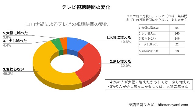 スライド6-2